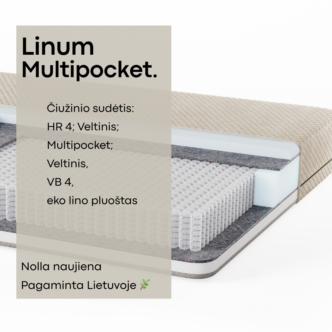 Linum MultiPocket - Image 3
