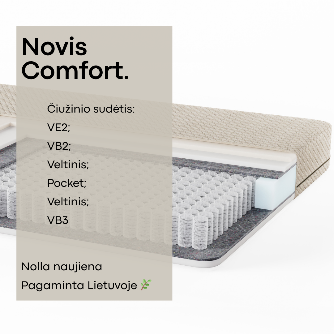 Novis Comfort - Image 3